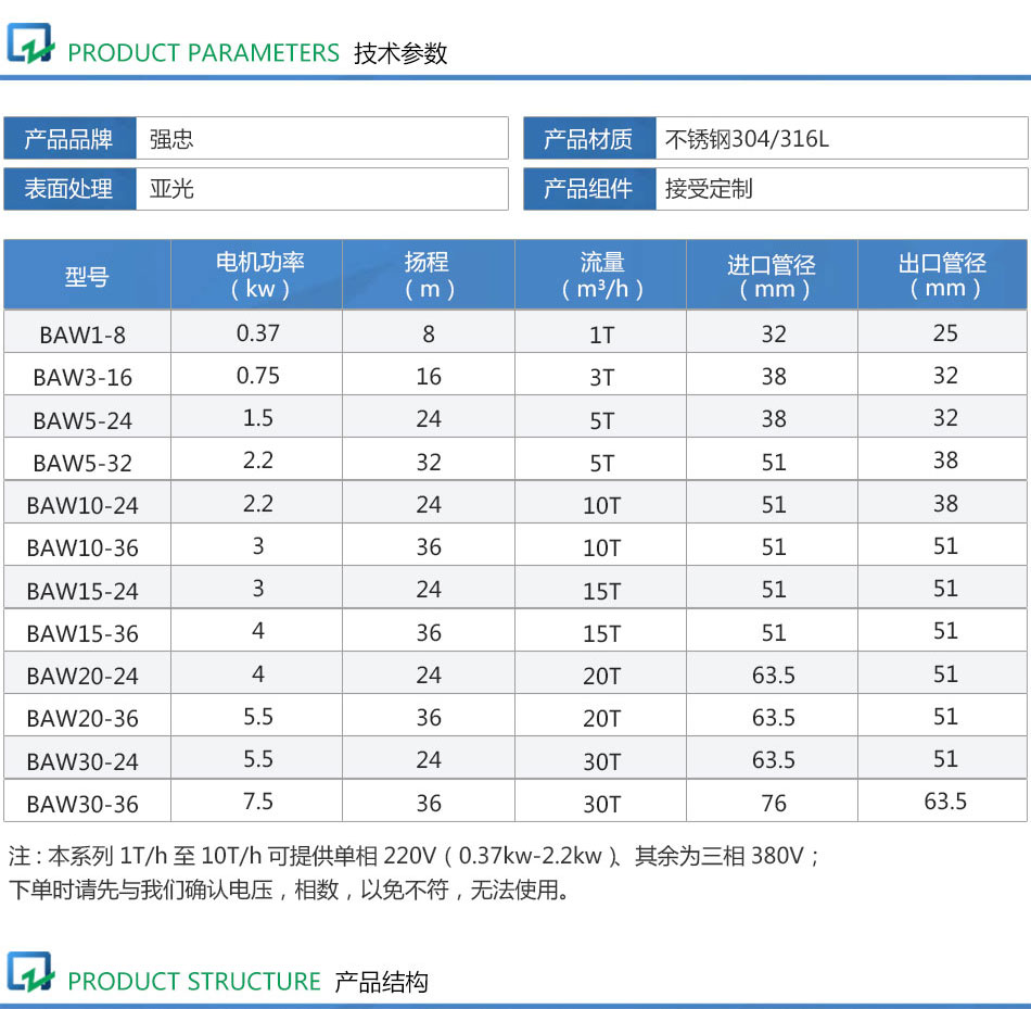 詳情頁(yè)_02.jpg